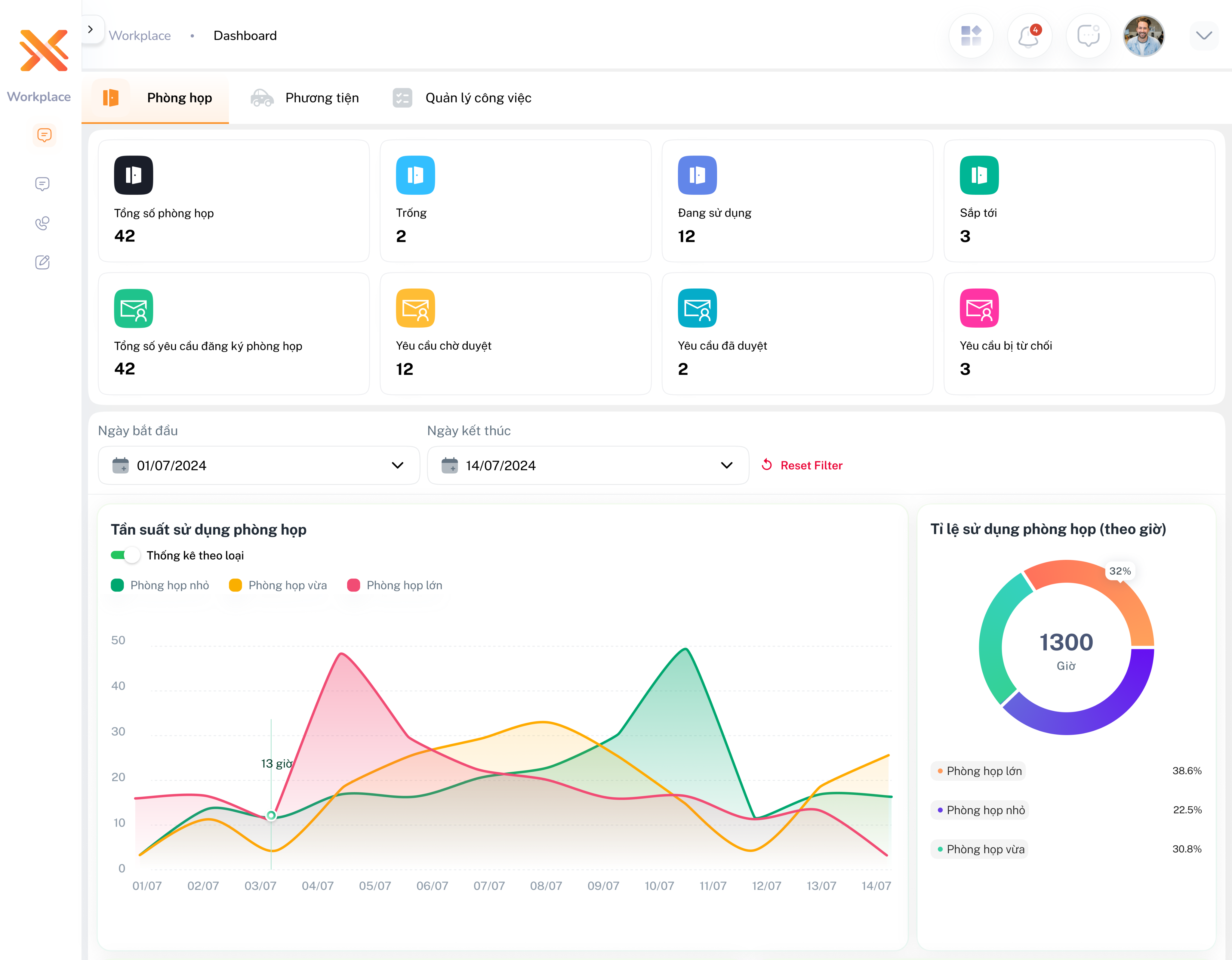 XP1 Dashboard Preview